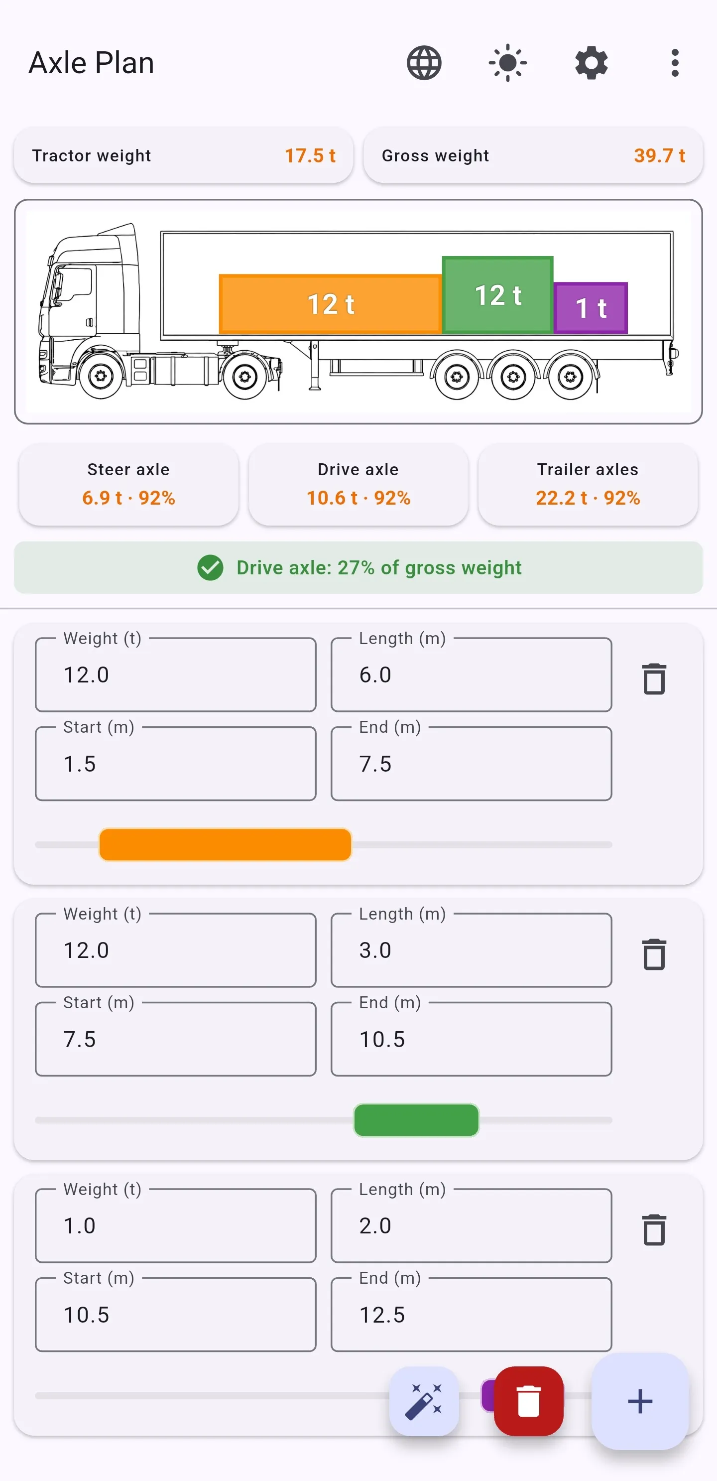 Ładunki ułożone automatycznie, wszystkie osie wykorzystane w 92%